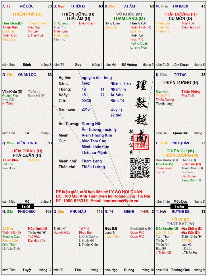 Hình ảnh