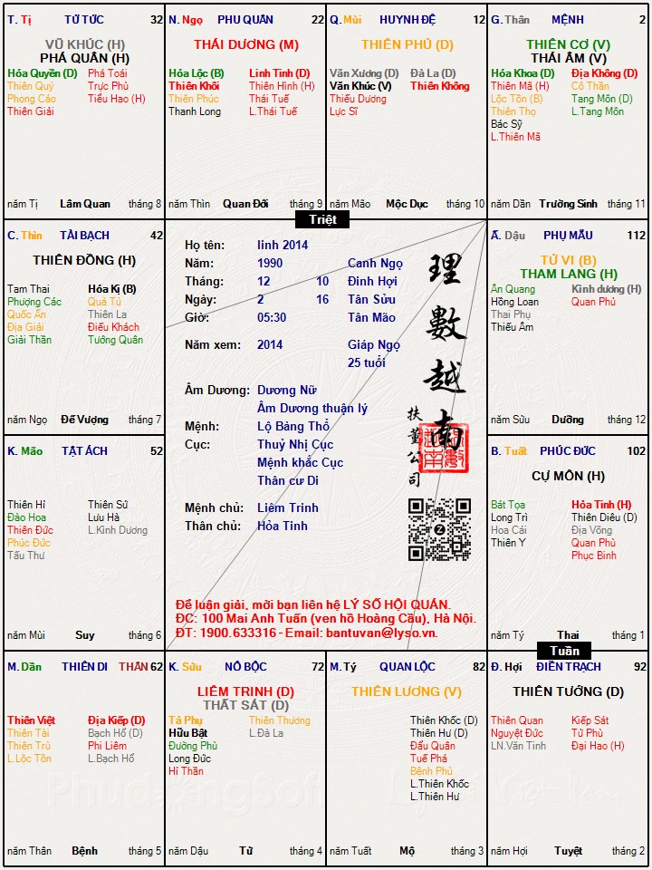 Hình ảnh