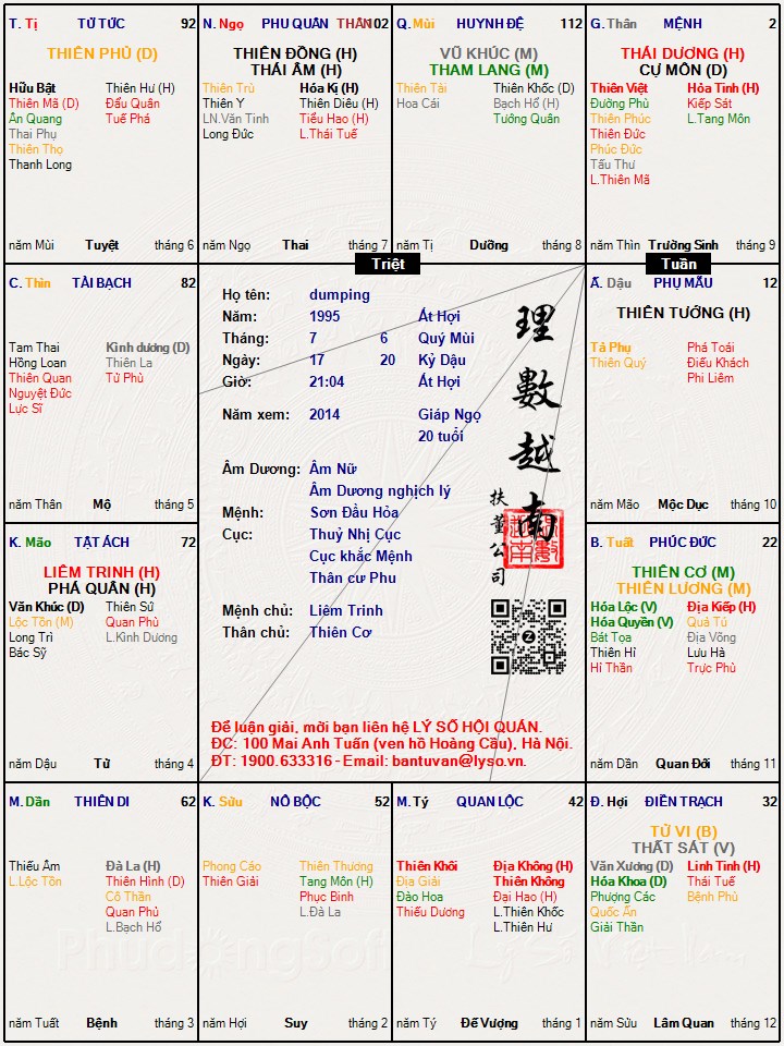 Hình ảnh
