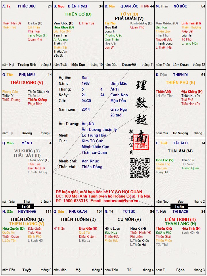 Hình ảnh