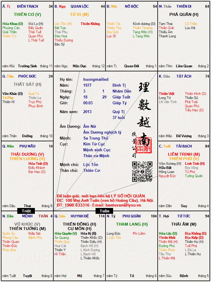 Hình ảnh