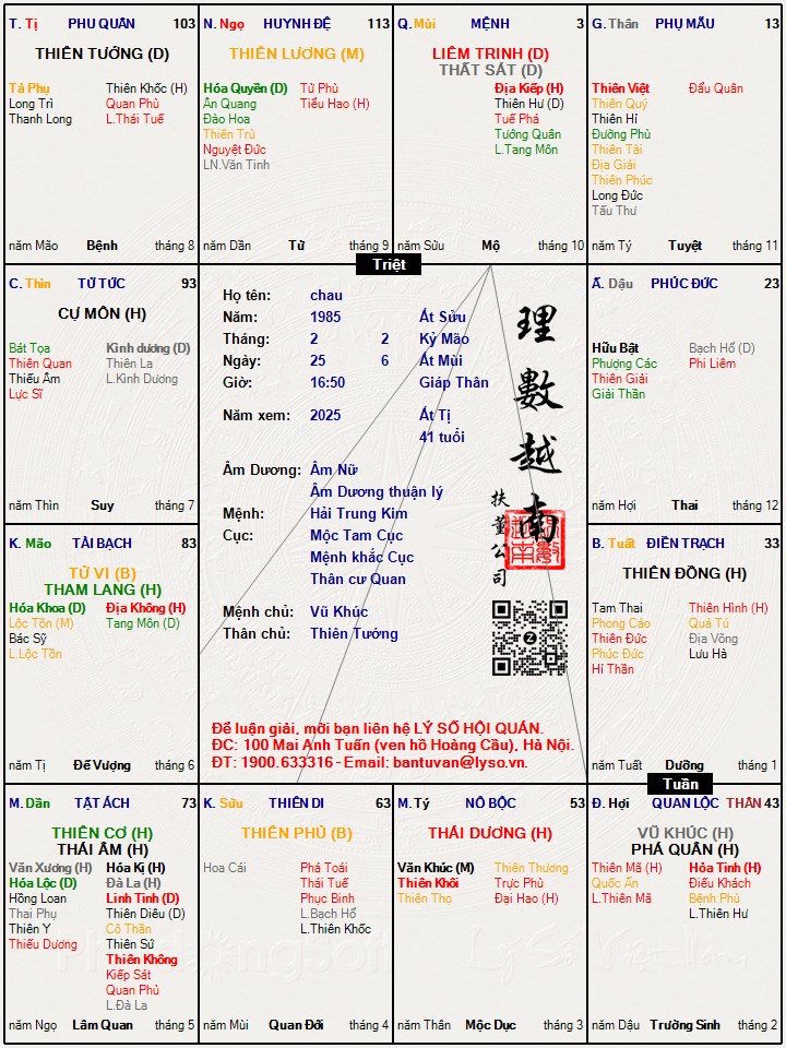 Hình ảnh