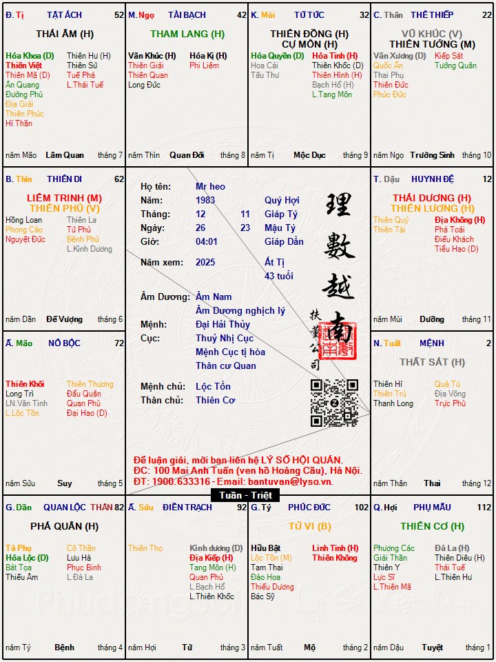 Hình ảnh