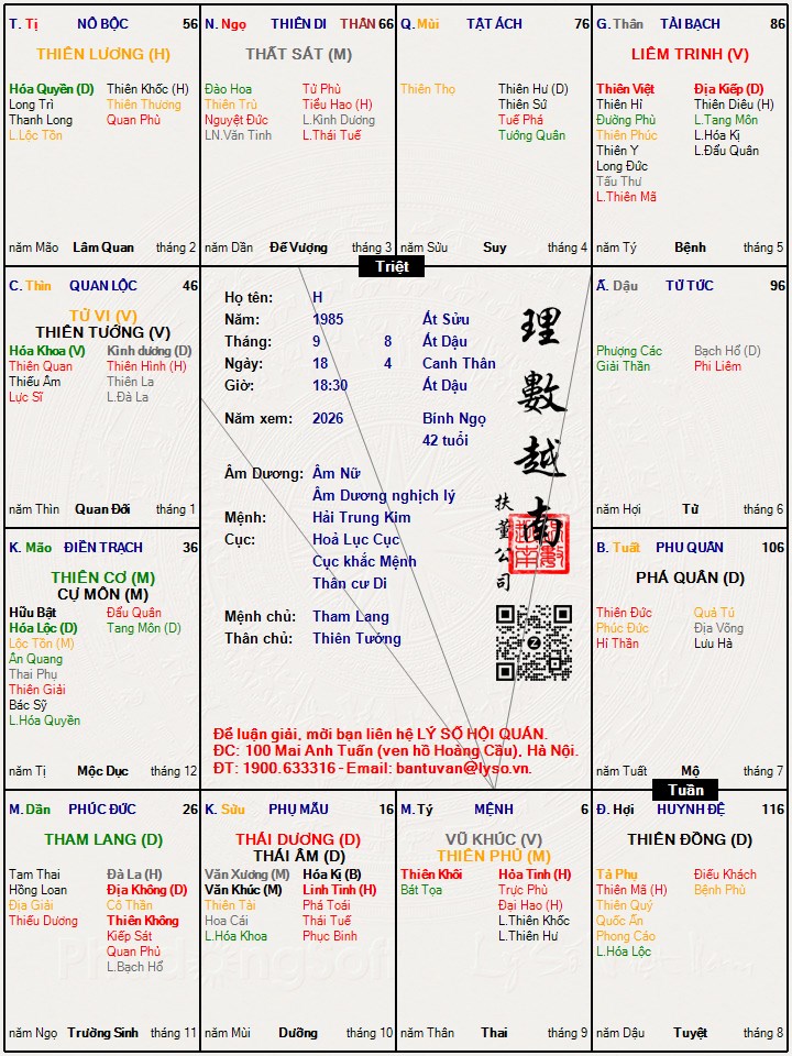 Hình ảnh