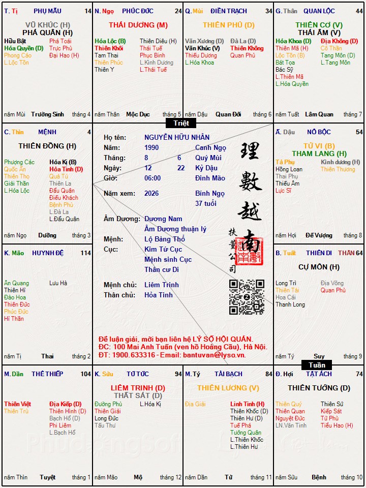 Hình ảnh