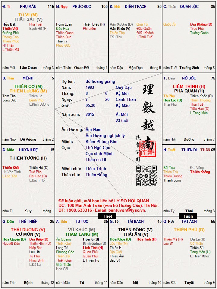 Hình ảnh