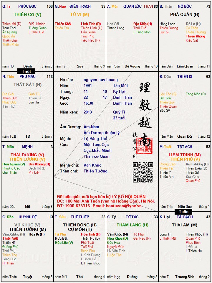 Hình ảnh
