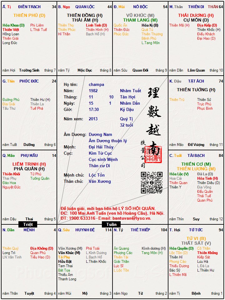 Hình ảnh