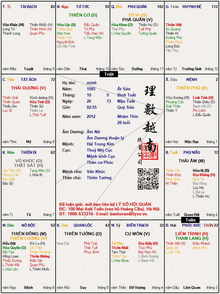 Hình ảnh