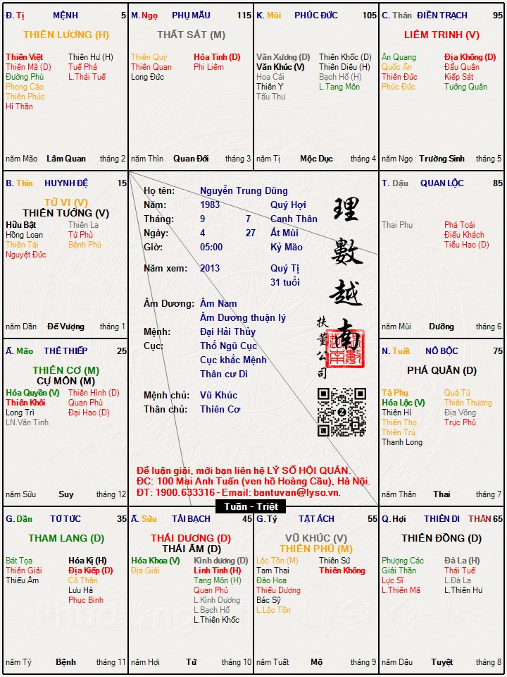 Hình ảnh