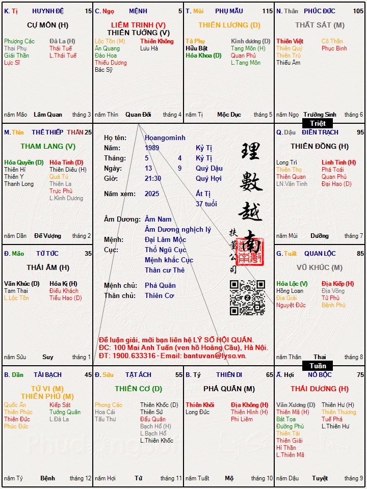 Hình ảnh