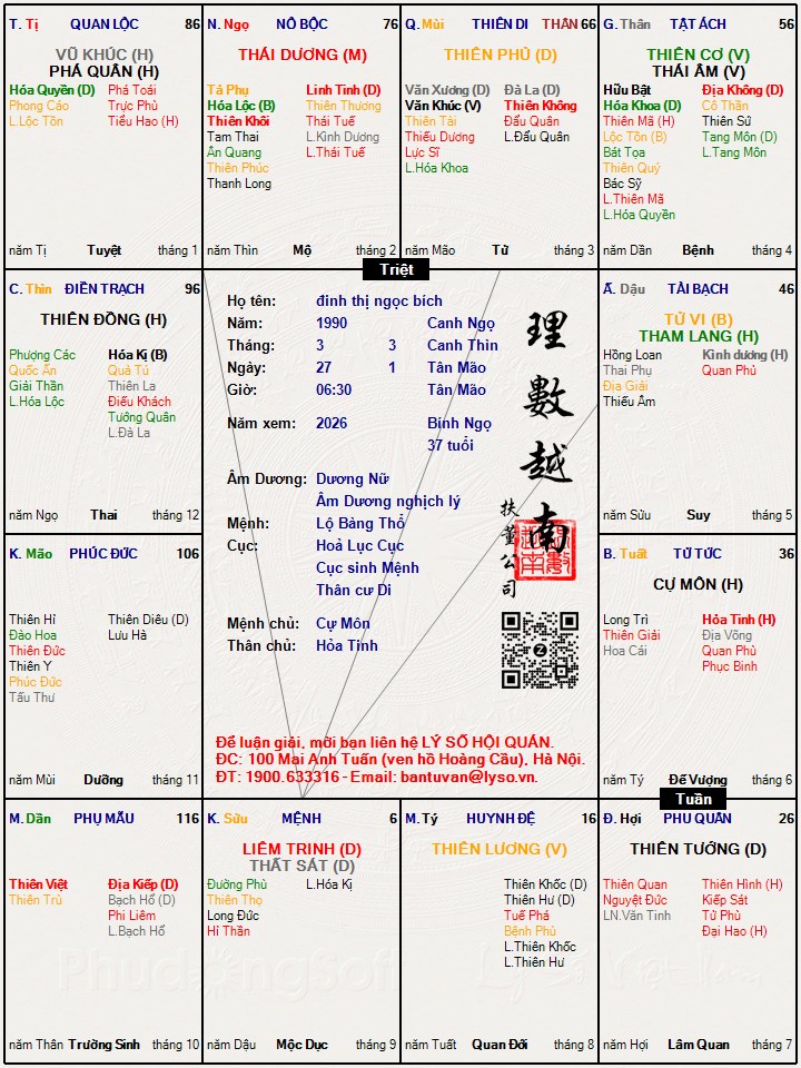Hình ảnh