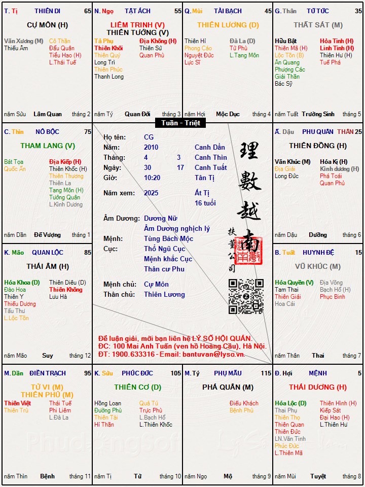 Hình ảnh