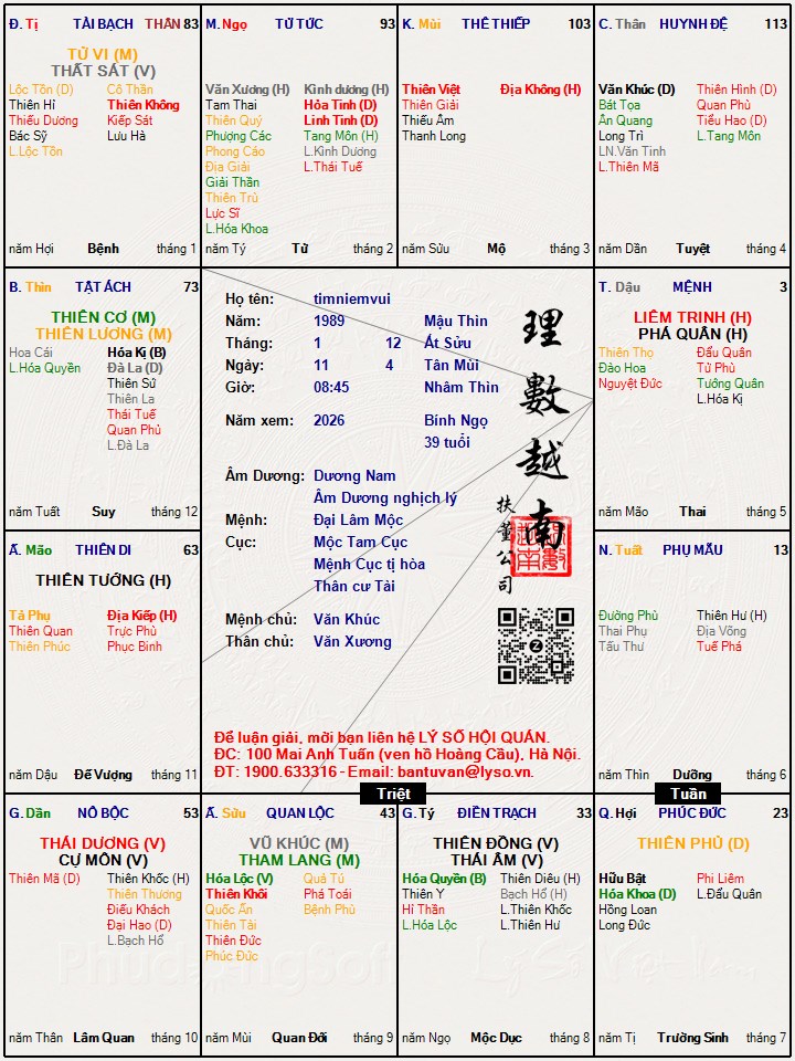 Hình ảnh