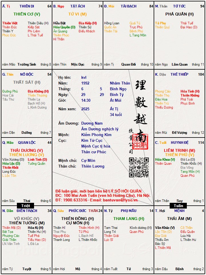 Hình ảnh