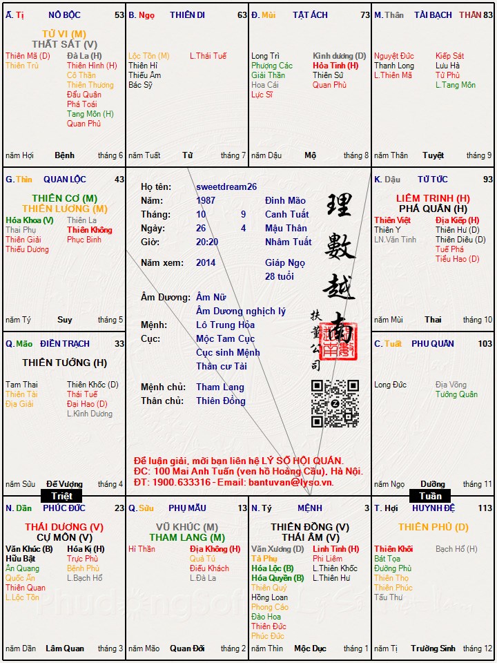 Hình ảnh