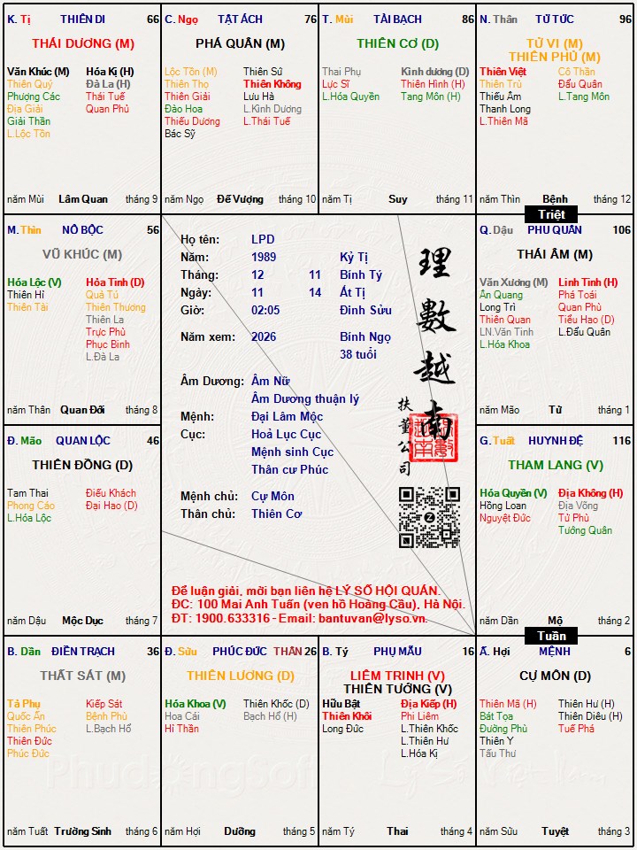 Hình ảnh