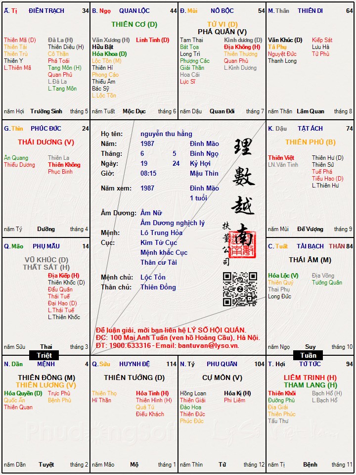 Hình ảnh