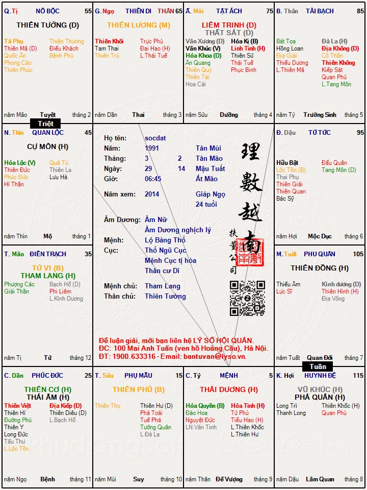 Hình ảnh