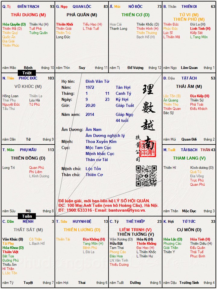Hình ảnh