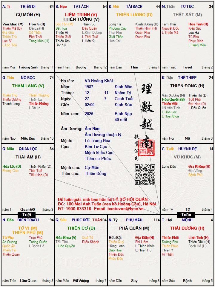Hình ảnh