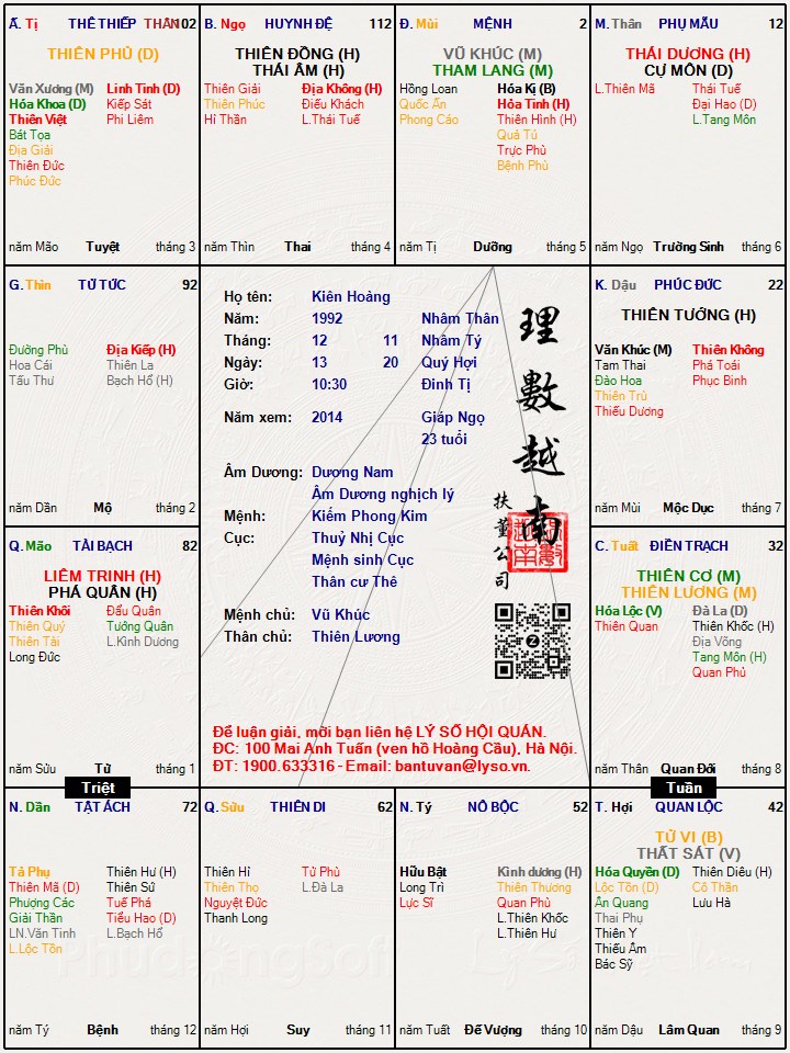 Hình ảnh
