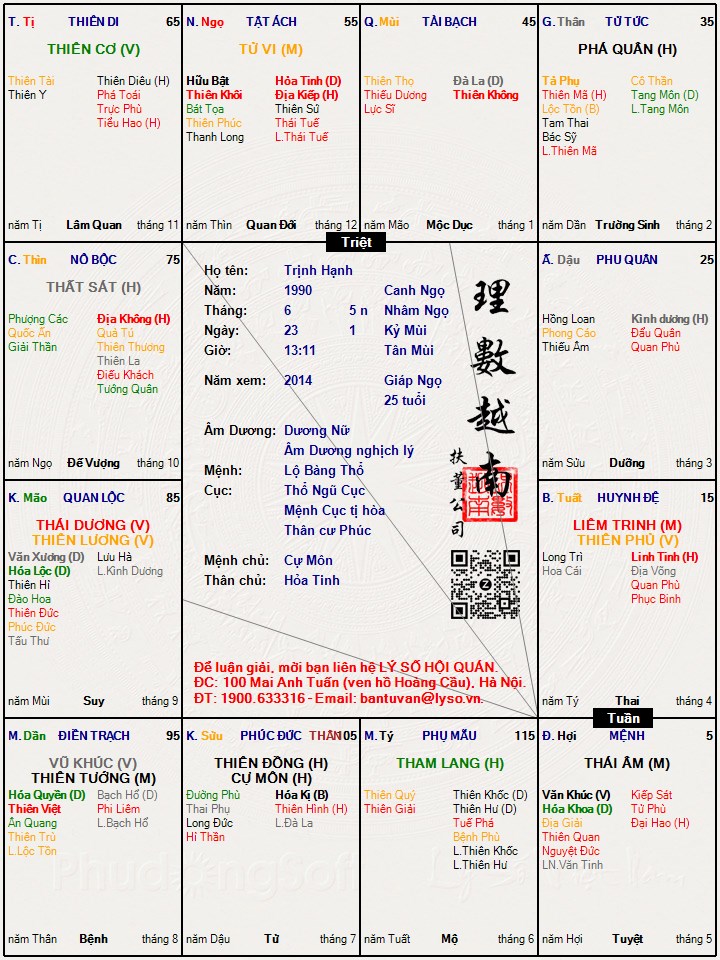 Hình ảnh