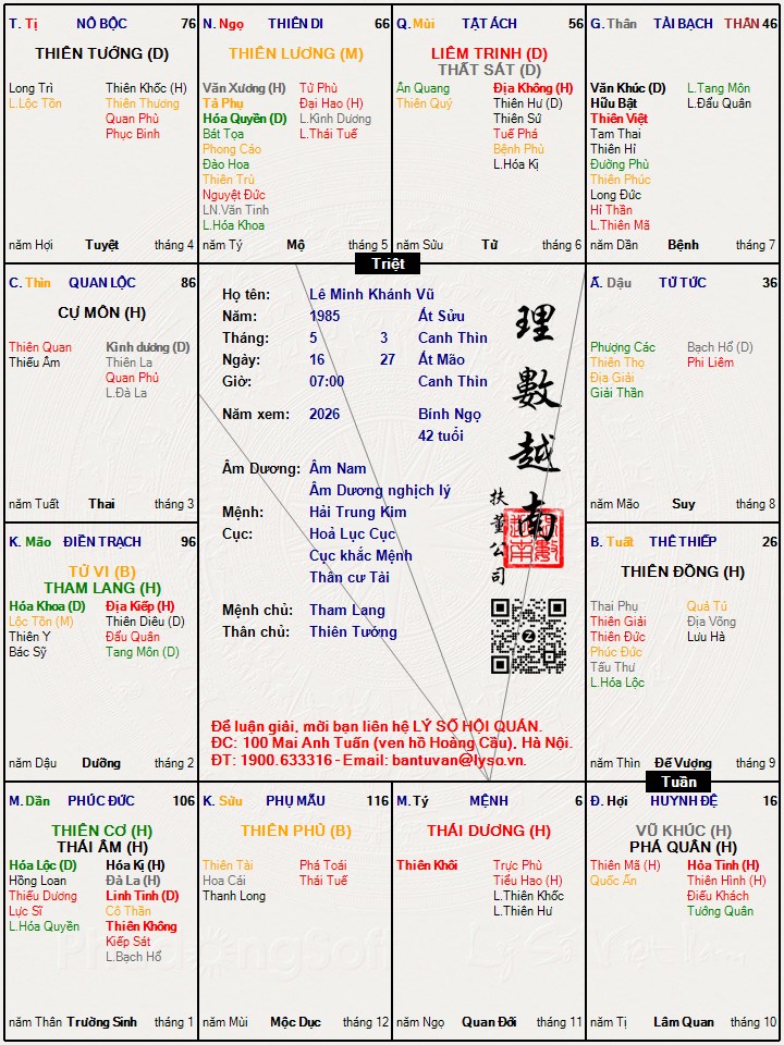 Hình ảnh