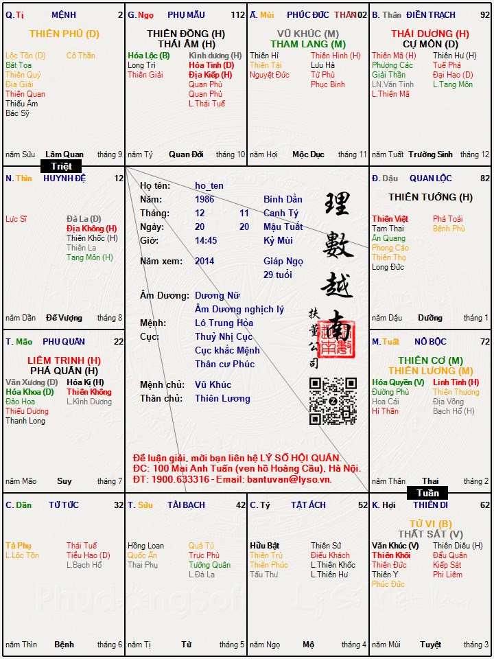 Hình ảnh