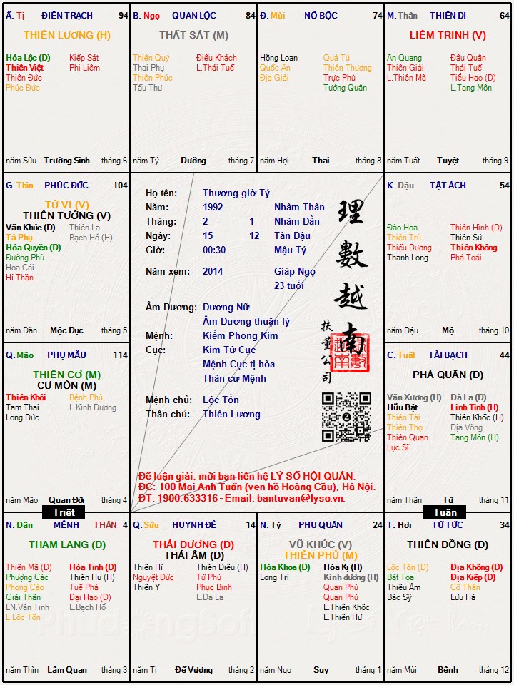 Hình ảnh