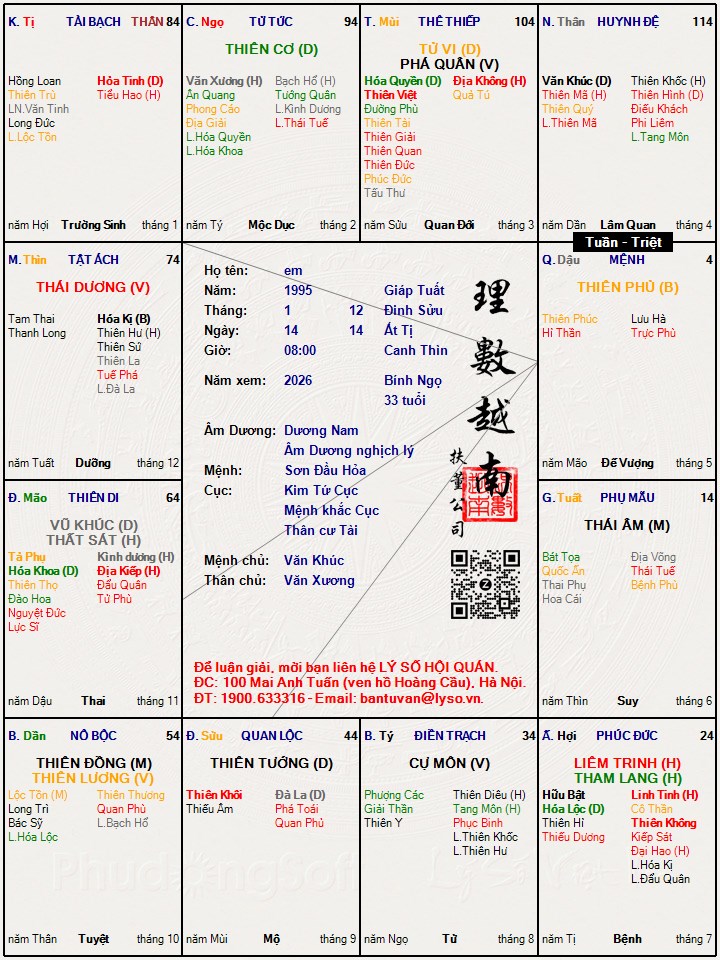 Hình ảnh