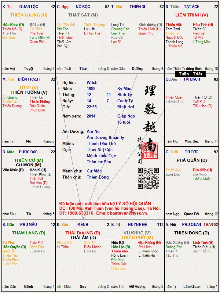 Hình ảnh