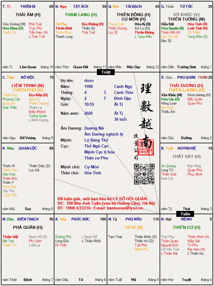 Hình ảnh