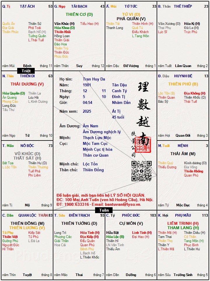 Hình ảnh