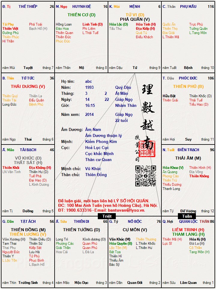 Hình ảnh