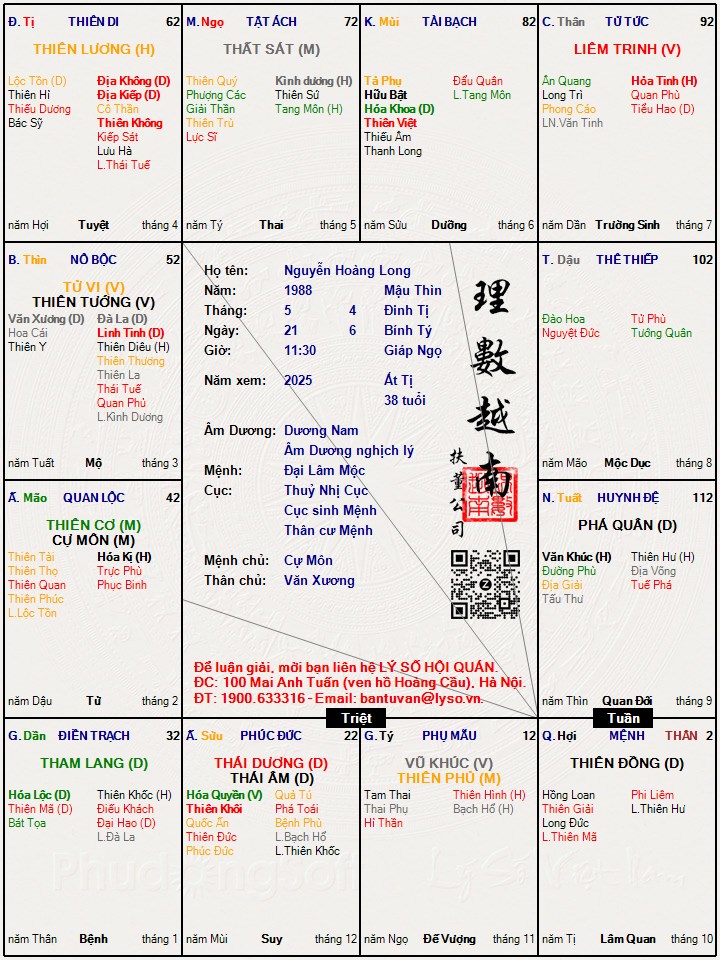 Hình ảnh