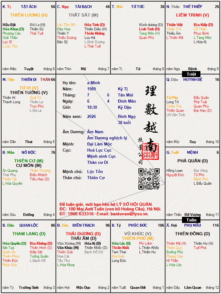 Hình ảnh