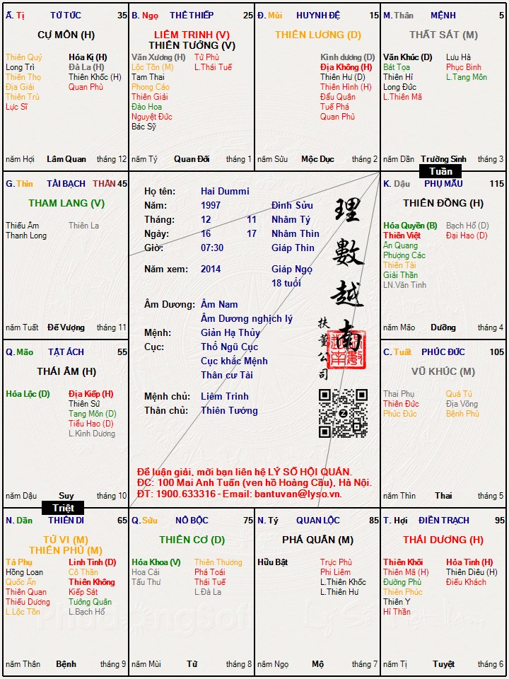 Hình ảnh