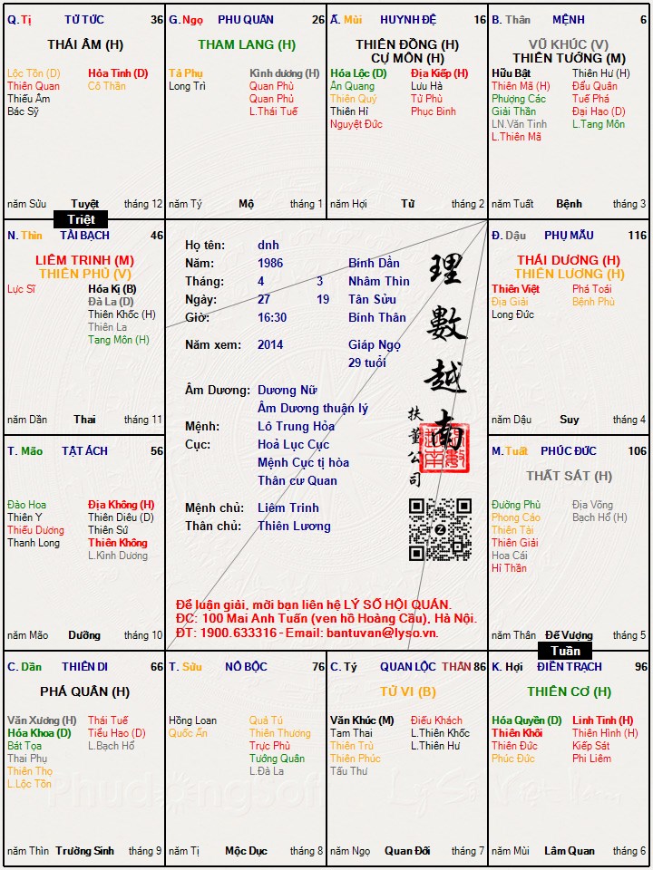 Hình ảnh