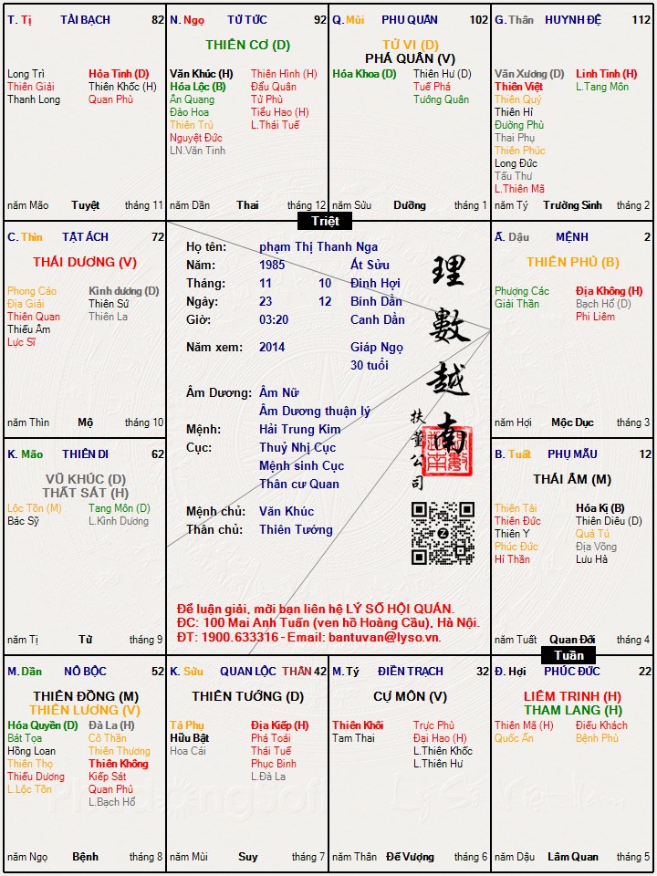 Hình ảnh