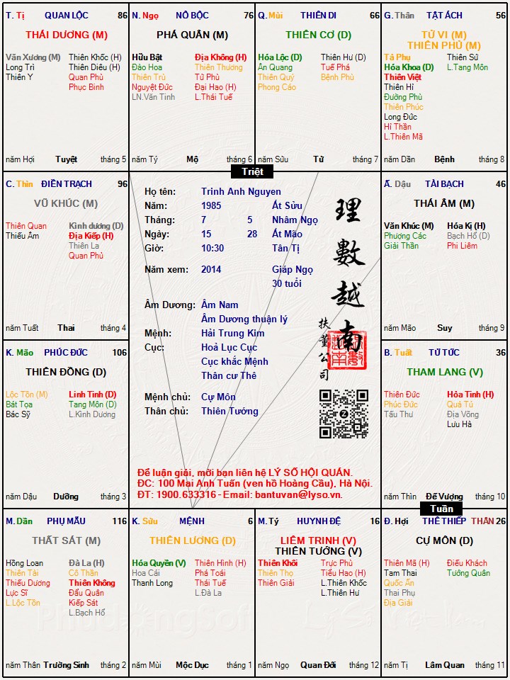 Hình ảnh