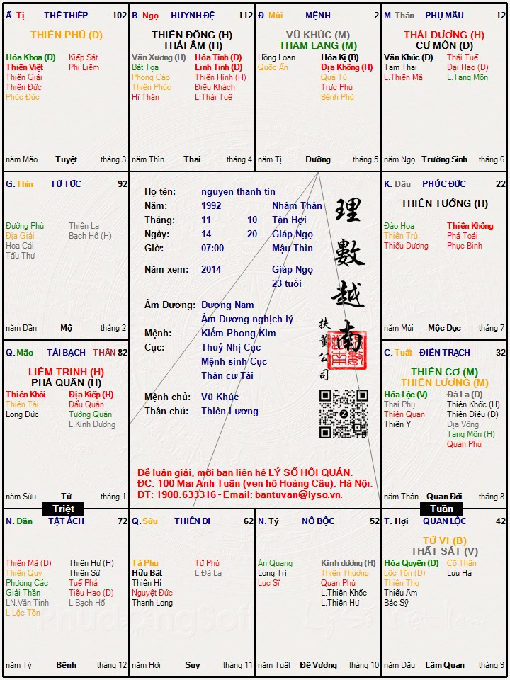 Hình ảnh