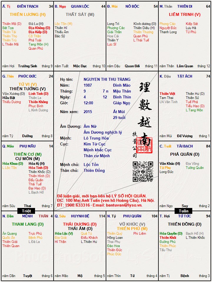 Hình ảnh