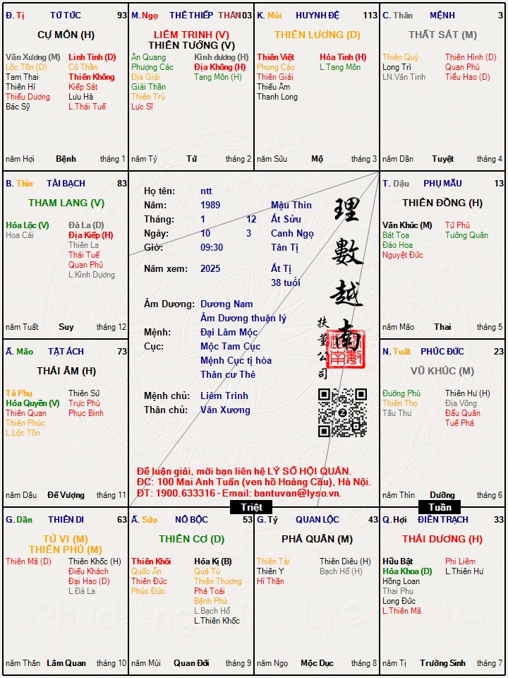 Hình ảnh