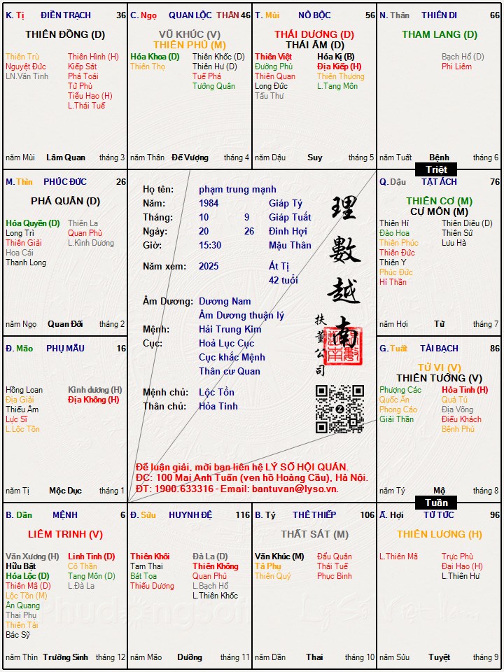 Hình ảnh
