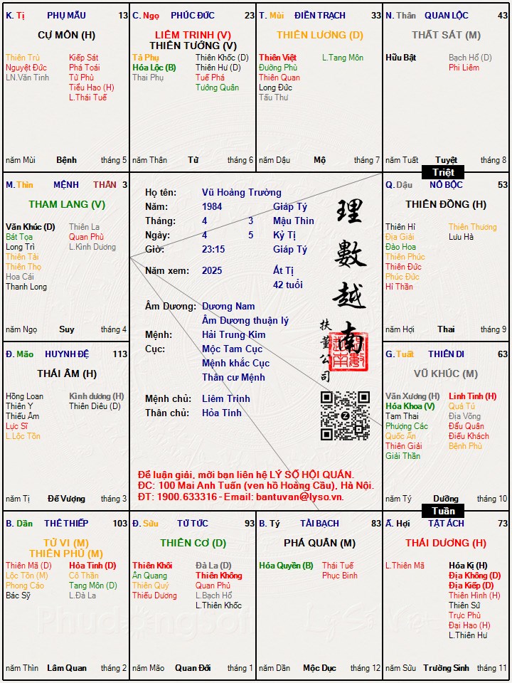 Hình ảnh