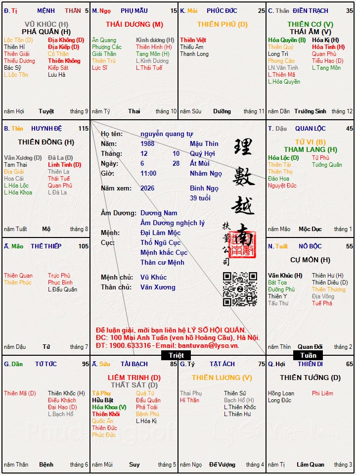 Hình ảnh