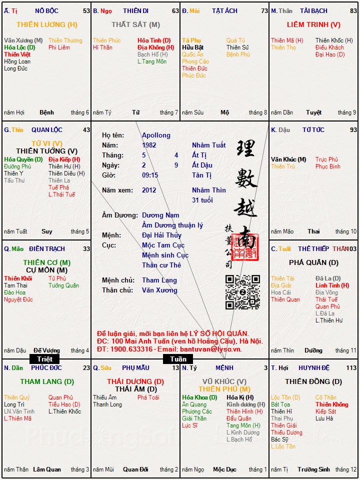 Hình ảnh