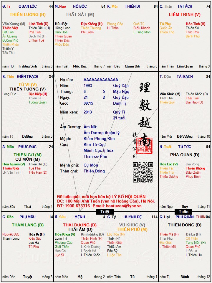 Hình ảnh