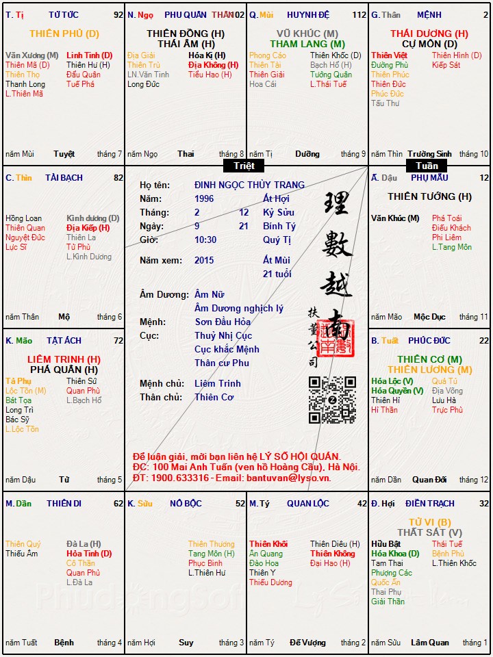 Hình ảnh